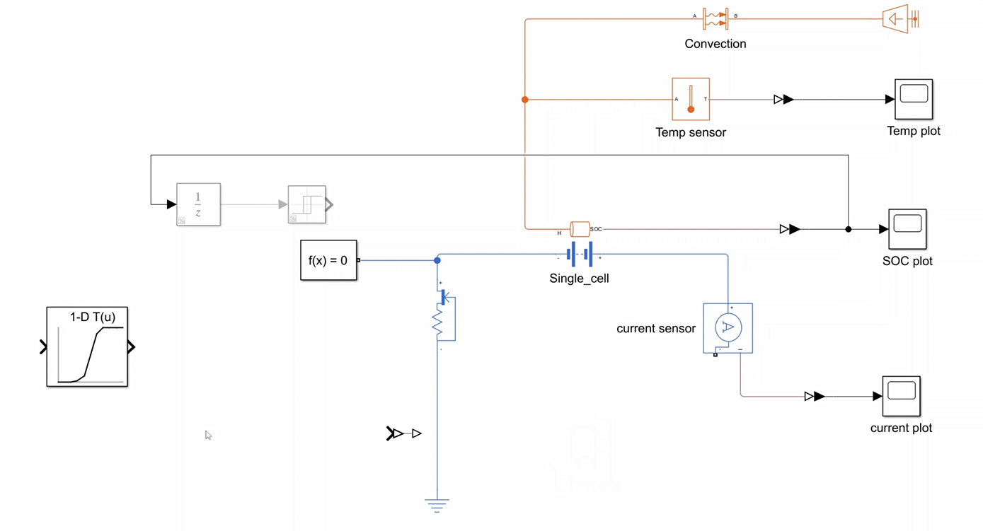 mobile-02 Reduced-order model development for engineering system simulation