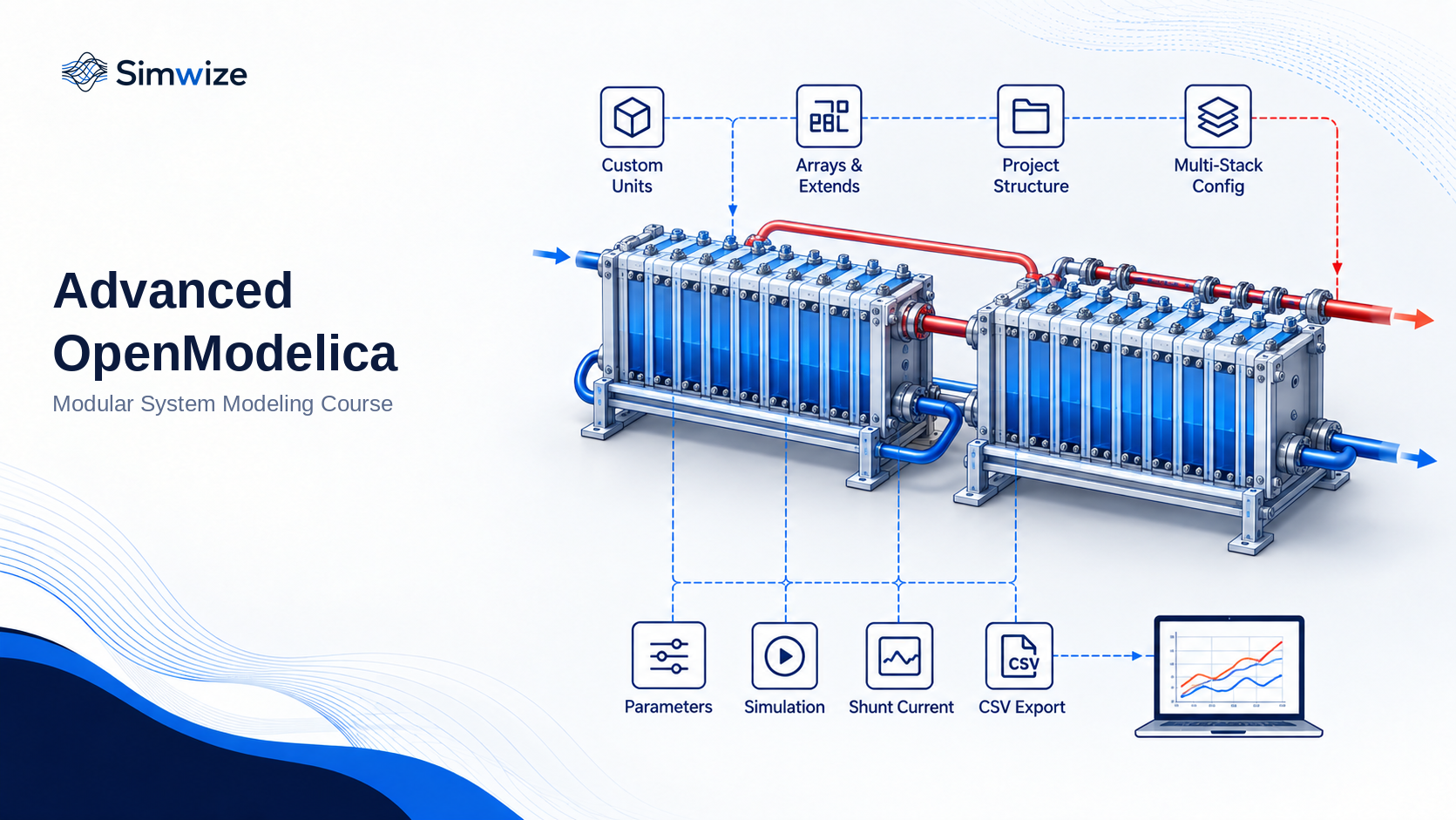 Advanced OpenModelica: Modular System Modeling