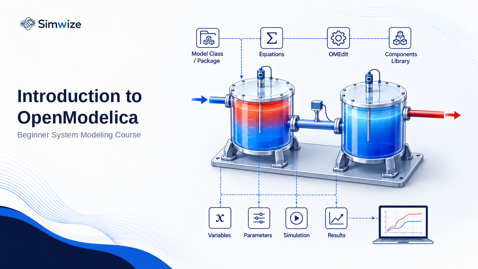 Introduction to OpenModelica
